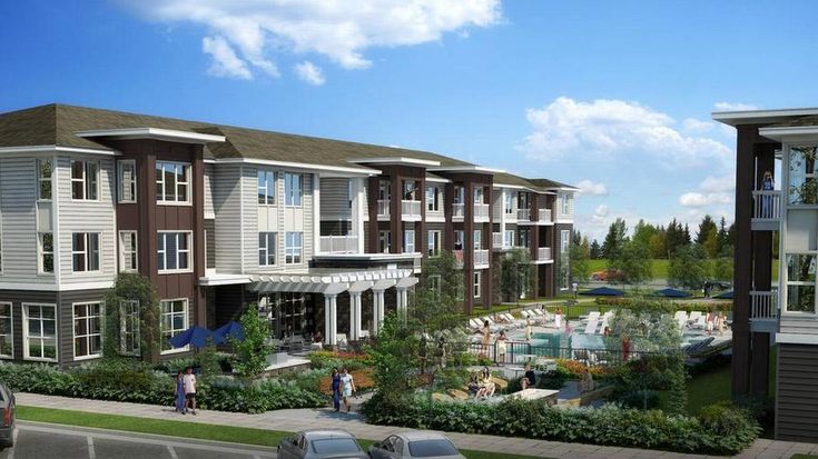 Charlotte real estate investment 2026, Uptown Charlotte properties, Charlotte multifamily housing