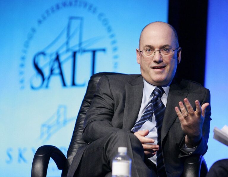 10 Incredible Facts About Steve Cohen: Hedge Fund King & Mets Owner Who Reinvented Wall Street “David Tepper, billionaire hedge fund manager and owner of the Carolina Panthers and Charlotte FC, standing at Bank of America Stadium”